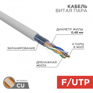Кабель UTP 4PR 24 AWG cat5e 305м.омедненный