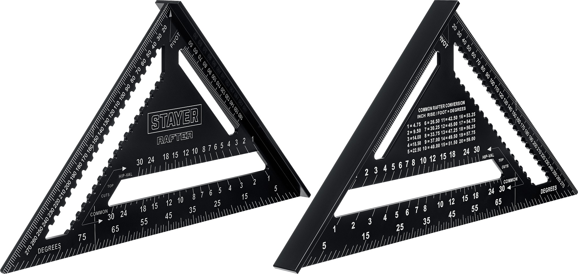 Универсальный кровельный угольник (34306-30)STAYER 305 мм, 5-в-1,