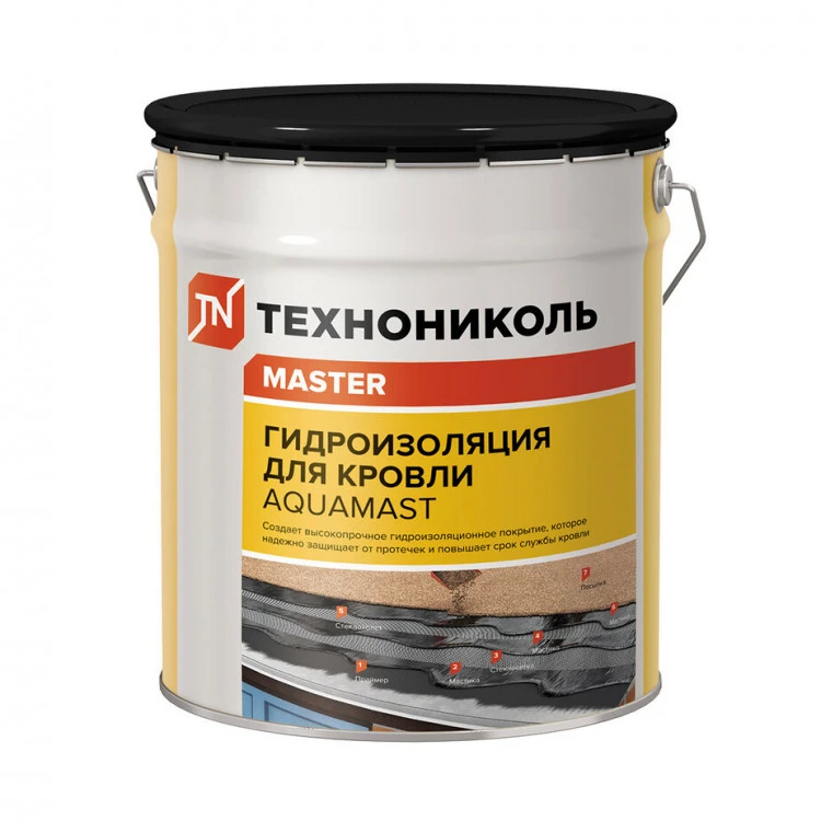 Гидроизоляция для кровли битумно-резиновая Aqua Mast, 18 кг