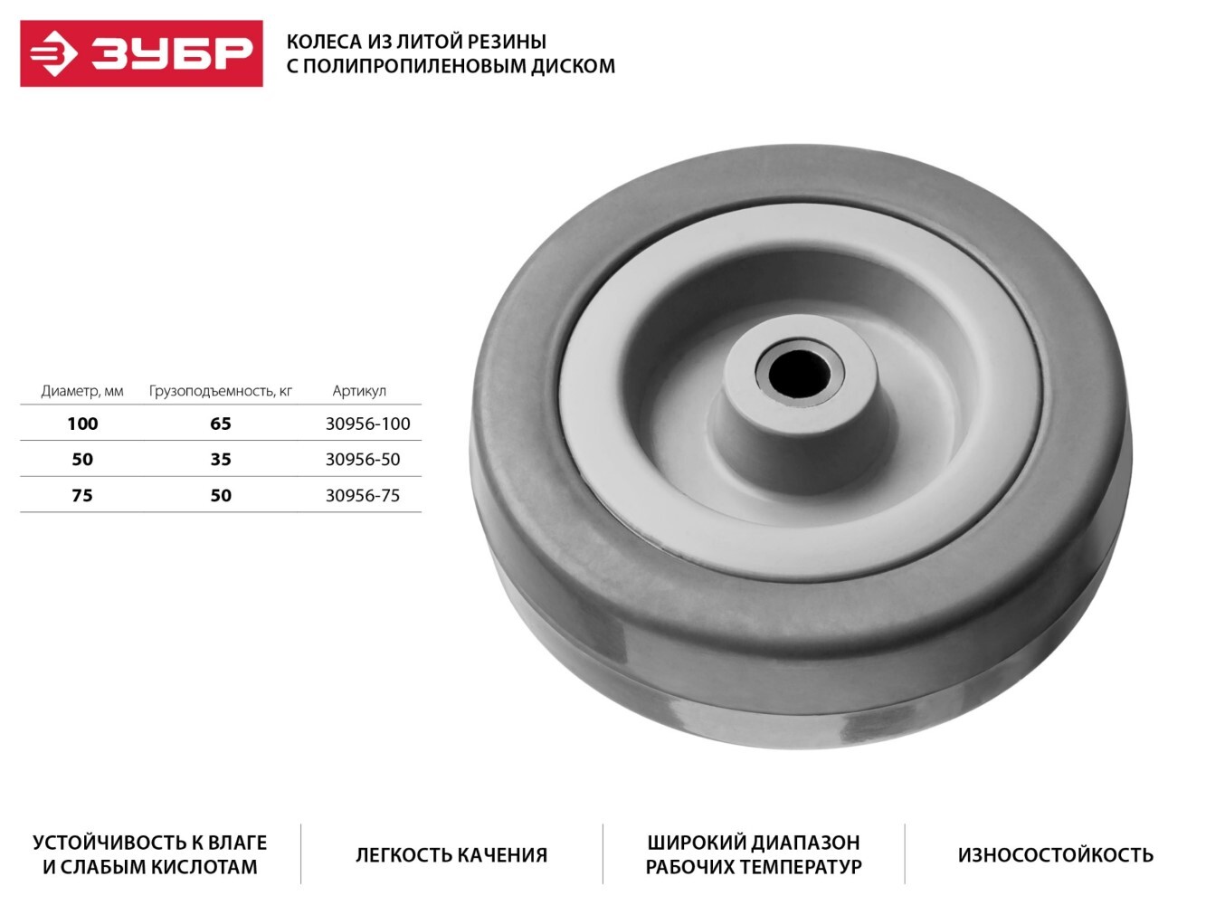 Колесо резиновое полипропиленовое Zubr d100мм г/п65кг