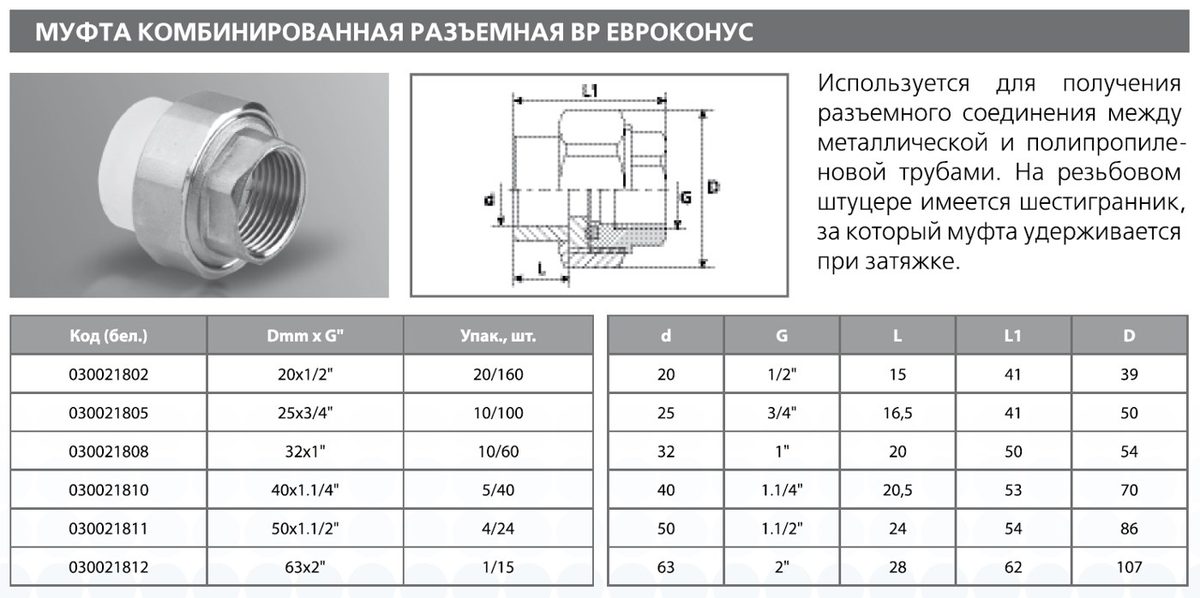 Муфта комбинированный разъемная (американка) ВР (внутренняя резьба) 32х3/4" TEBO полипропилен