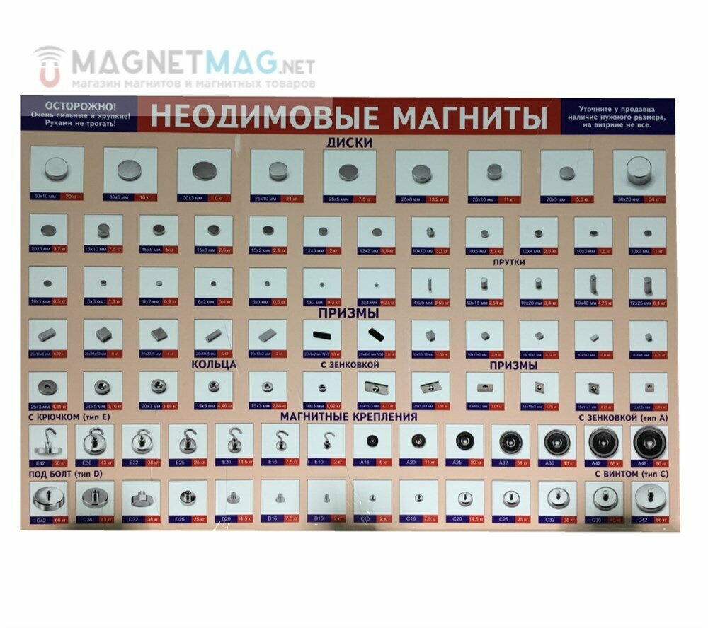 Плакат "Витрина с магнитами" на самоклеющейся пленке 900х600 мм     00742